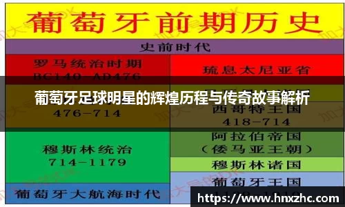 葡萄牙足球明星的辉煌历程与传奇故事解析