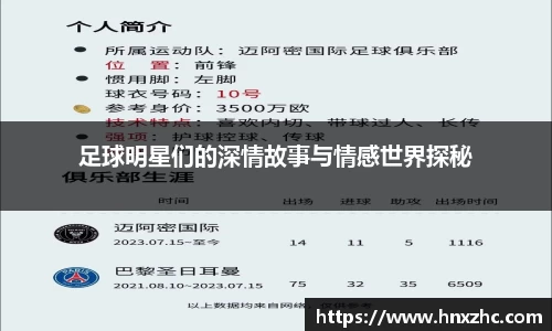 足球明星们的深情故事与情感世界探秘